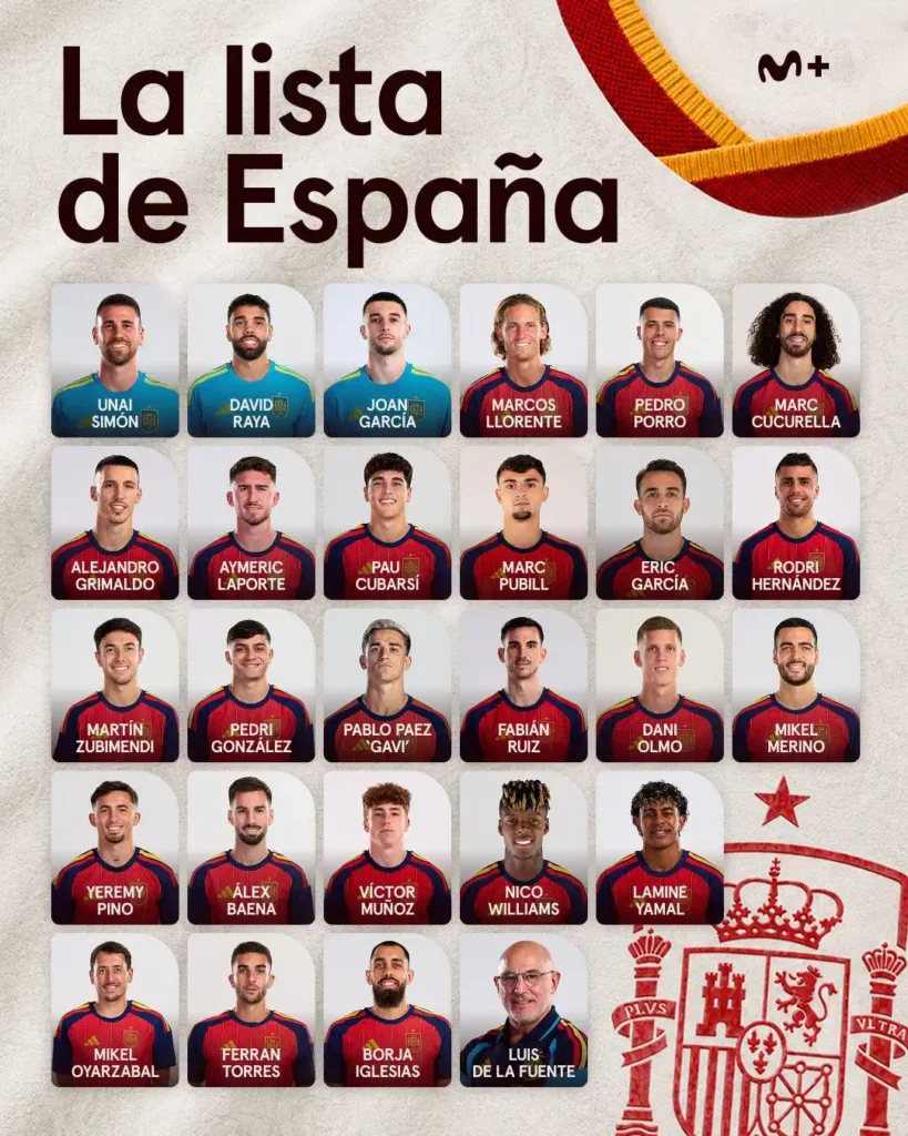 ¿Quiénes buscarán la segunda estrella? Luis de la Fuente destapa sus cartas para el Mundial 2026 Imagen que muestra la lista de convocados de la selección de España para el Mundial de 2026