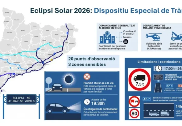 Mapa de Catalunya con los cortes de tráfico para el eclipse solar del 12 de agosto