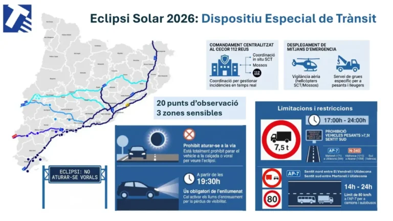 Mapa de Catalunya con los cortes de tráfico para el eclipse solar del 12 de agosto
